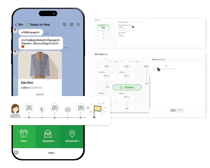 LINE Official Account: Step/ Flow Message